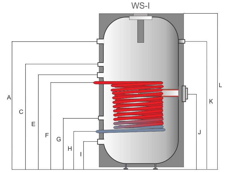 Теплоаккумулятор ГВП METALBET WS-I 100 л. схема